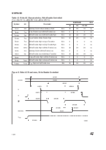 浏览型号M29F040B的Datasheet PDF文件第14页
