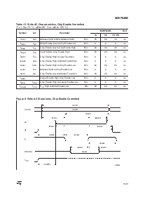 浏览型号M29F040B的Datasheet PDF文件第15页
