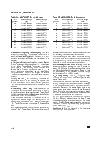 浏览型号M29F400BT的Datasheet PDF文件第4页