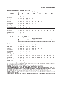 浏览型号M29F400BT的Datasheet PDF文件第7页