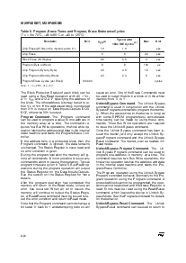 浏览型号M29F400BT的Datasheet PDF文件第8页