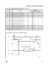 浏览型号M29F002BT的Datasheet PDF文件第15页