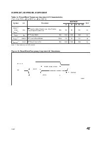 浏览型号M29F002BT的Datasheet PDF文件第16页