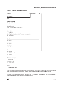浏览型号M29F002BT的Datasheet PDF文件第17页