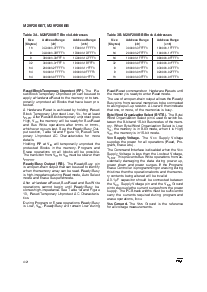 ͺ[name]Datasheet PDFļ4ҳ