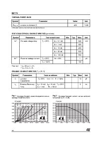 浏览型号BAT74的Datasheet PDF文件第2页