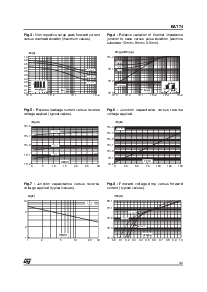 浏览型号BAT74的Datasheet PDF文件第3页