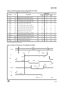 浏览型号M29F016B的Datasheet PDF文件第15页