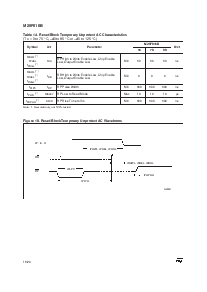 浏览型号M29F016B的Datasheet PDF文件第16页