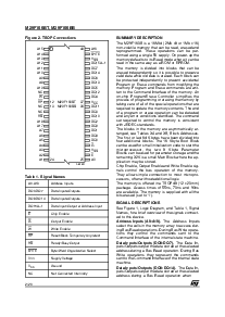 浏览型号M29F160BT的Datasheet PDF文件第2页