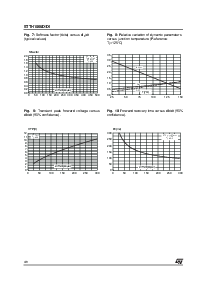 浏览型号STTH1506D的Datasheet PDF文件第4页