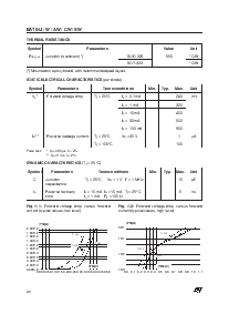 浏览型号BAT54W的Datasheet PDF文件第2页