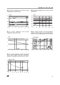 浏览型号BAT54W的Datasheet PDF文件第3页