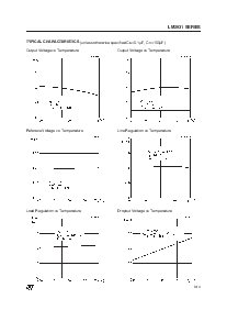 浏览型号LM2931 SERIES的Datasheet PDF文件第9页