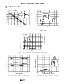 浏览型号LM2902的Datasheet PDF文件第4页