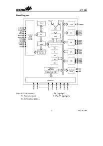 ͺ[name]Datasheet PDFļ2ҳ