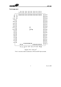 ͺ[name]Datasheet PDFļ3ҳ