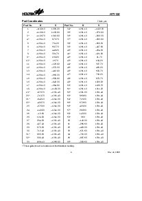 ͺ[name]Datasheet PDFļ4ҳ