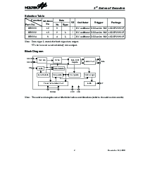 ͺ[name]Datasheet PDFļ2ҳ