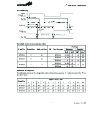 浏览型号312 Decoders的Datasheet PDF文件第7页