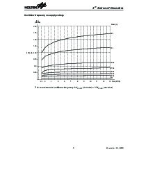 浏览型号312 Decoders的Datasheet PDF文件第8页