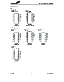 ͺ[name]Datasheet PDFļ3ҳ