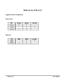 浏览型号STEL-2176的Datasheet PDF文件第4页