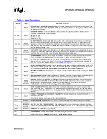 浏览型号28F320J3A的Datasheet PDF文件第9页