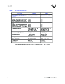 浏览型号SA-1110的Datasheet PDF文件第8页