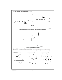 浏览型号ADC12L034的Datasheet PDF文件第12页