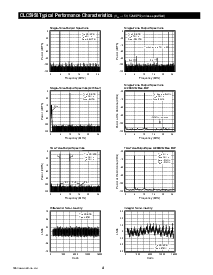 浏览型号CLC5958的Datasheet PDF文件第4页