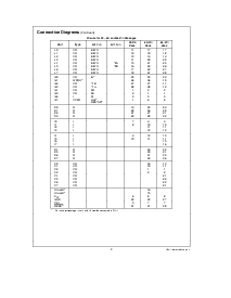 ͺ[name]Datasheet PDFļ3ҳ