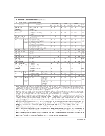 浏览型号LM124的Datasheet PDF文件第5页