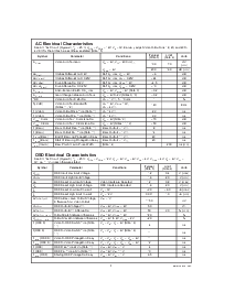 浏览型号LM1283的Datasheet PDF文件第3页