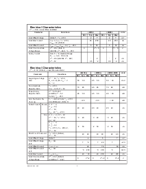 浏览型号LM258的Datasheet PDF文件第4页