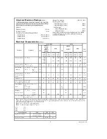浏览型号LM285的Datasheet PDF文件第3页