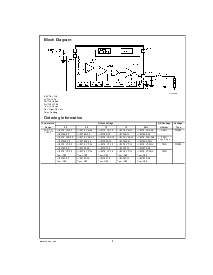 浏览型号LM2576HV Series的Datasheet PDF文件第2页