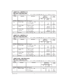 浏览型号LM2576HV Series的Datasheet PDF文件第4页