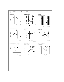 浏览型号LM2576HV Series的Datasheet PDF文件第7页