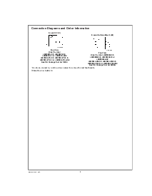 浏览型号LM2594的Datasheet PDF文件第2页