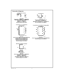 浏览型号LM2940的Datasheet PDF文件第2页