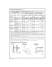 浏览型号LM2940的Datasheet PDF文件第6页