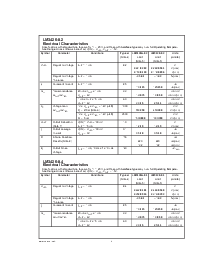 浏览型号LM3420-12.6的Datasheet PDF文件第4页