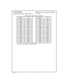 浏览型号LM3812的Datasheet PDF文件第12页
