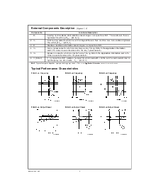 浏览型号LM4861的Datasheet PDF文件第4页