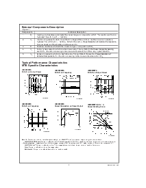 浏览型号LM4863的Datasheet PDF文件第5页