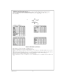 浏览型号LM79的Datasheet PDF文件第10页