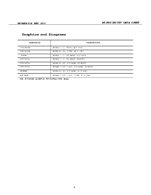 浏览型号MJLM148-X REV 0C1的Datasheet PDF文件第8页