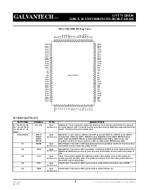 浏览型号GVT71128E36的Datasheet PDF文件第3页