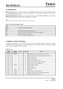 浏览型号TSC87251G1的Datasheet PDF文件第2页